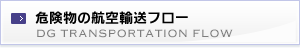 危険物の航空輸送フロー DG TRANSPORTATION FLOW