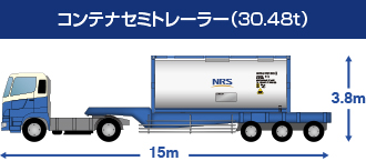 コンテナセミトレーラー（30.48t）