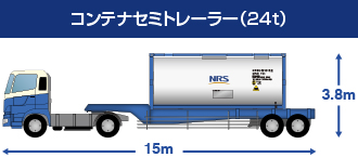 コンテナセミトレーラー（24t）