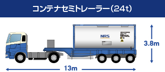 コンテナセミトレーラー（24t）