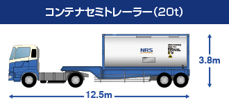 コンテナセミトレーラー（20t）